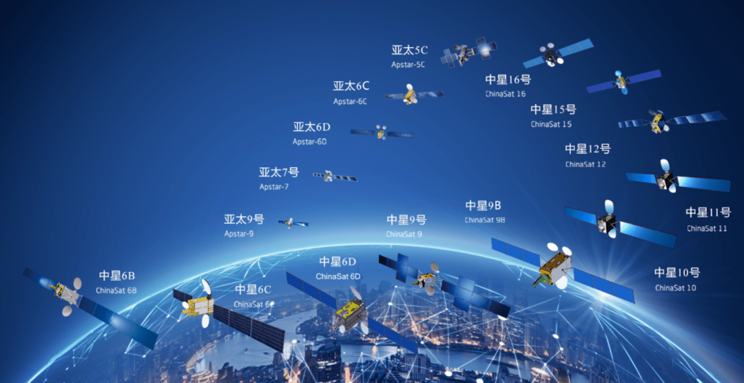 风雨沧桑50年:中国卫星通信的发展历程(中)
